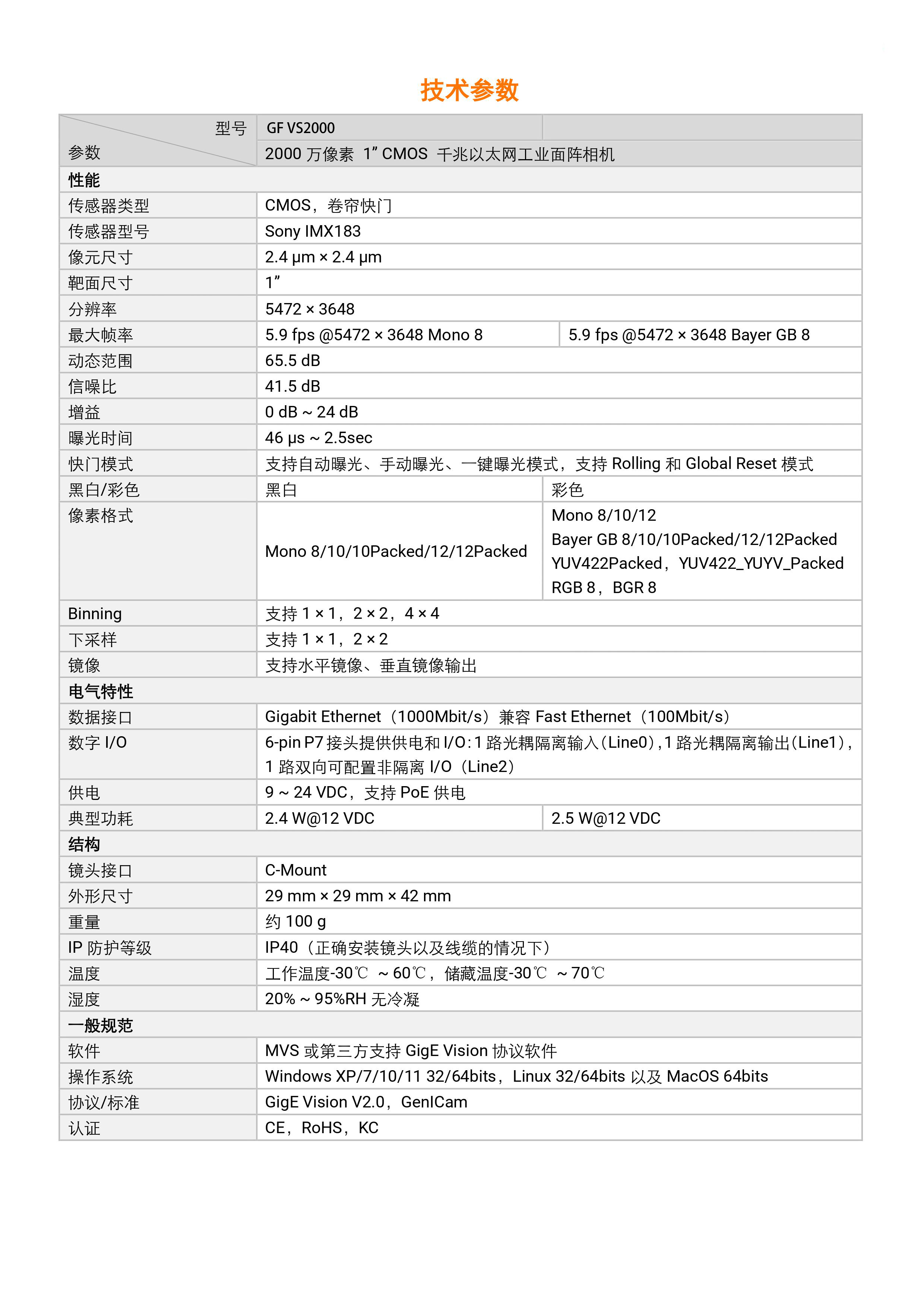 GF VS2000相機參數-圖片-2.png