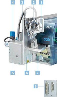 貼標機手臂